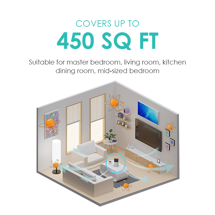 Medklinn-Versa-45s-450sqft