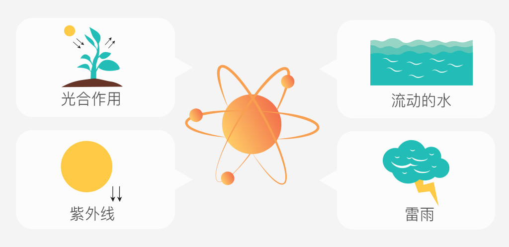 OUR TECHNOLOGY-MOBILE VERSION -mandarin-bg-patented_06_small-mobile